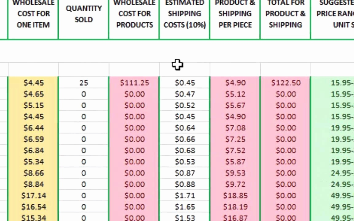 Aws Cost Calculator Spreadsheet Intended For Aws Amazon Pricing Xls Spreadsheet Sheet Price Worksheet My