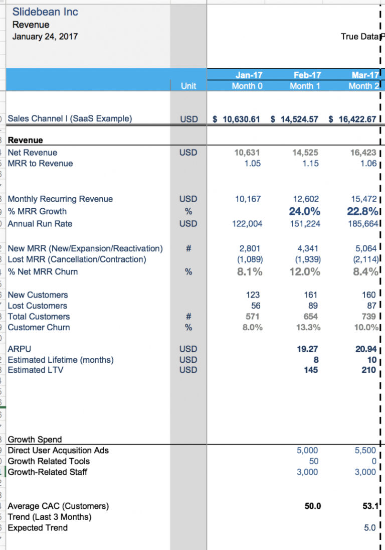 Aws Pricing Spreadsheet With Aws Amazon Pricing Xls Spreadsheet Sheet 