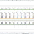 Awwa M22 Spreadsheet With March, 2017 Archive Page 2 Investment Property Calculator Excel