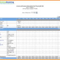 Awwa M22 Spreadsheet Within March, 2017 Archive Page 2 Investment Property Calculator Excel