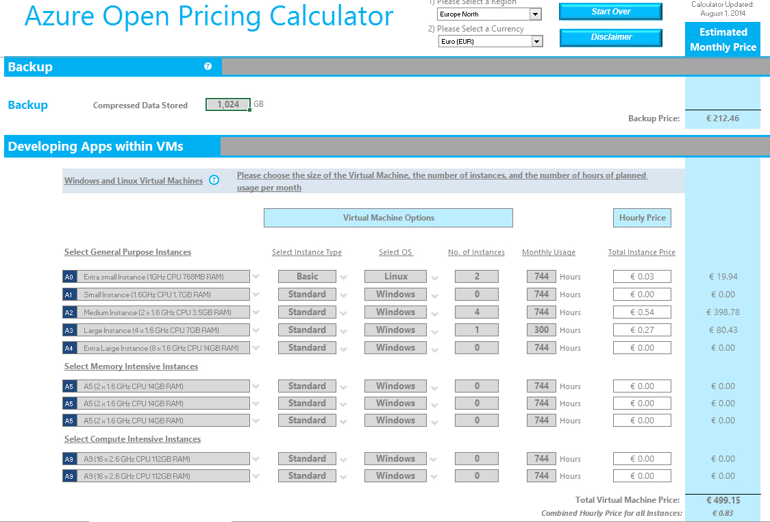 Azure Pricing Spreadsheet Pertaining To Azure Pricing Spreadsheet Awesome How To Create An Excel Spreadsheet