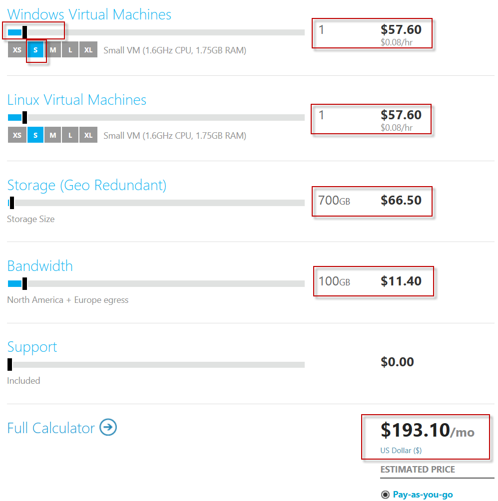 Azure Vm Pricing Spreadsheet With Estimate Your Monthly Backup Costs With Azure Backup