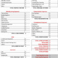 Baby Budget Spreadsheet Excel Inside Baby Budget Spreadsheet Inspirational Worksheet Monthly Bud Pdf