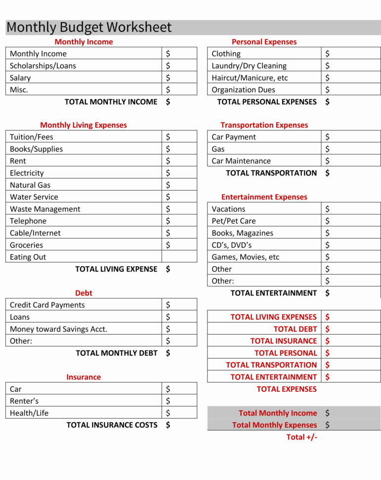 Baby Budget Spreadsheet Excel Inside Baby Budget Spreadsheet Inspirational Worksheet Monthly Bud Pdf Baby Budget Spreadsheet Excel Inside Baby Budget Spreadsheet Inspirational Worksheet Monthly Bud Pdf
