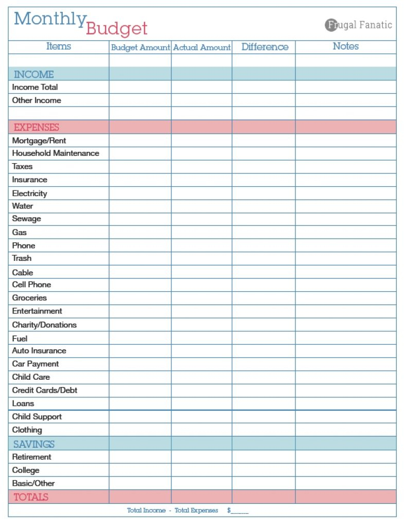 Baby Budget Spreadsheet For Help With Budgeting Worksheets Free Budget Worksheet Living Well