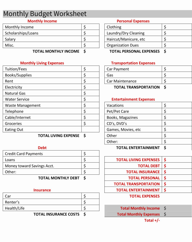 Baby Budget Spreadsheet pertaining to Baby Budget ...
