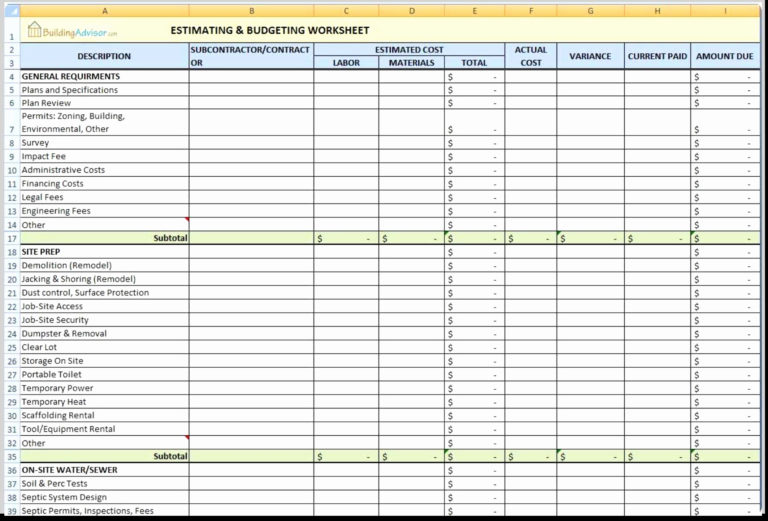 Bakery Costing Spreadsheet Throughout Example Of Food Cost Inventory 