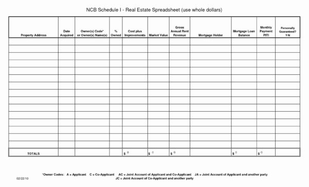 Bakery Costing Spreadsheet with regard to Food Cost Worksheet New ...