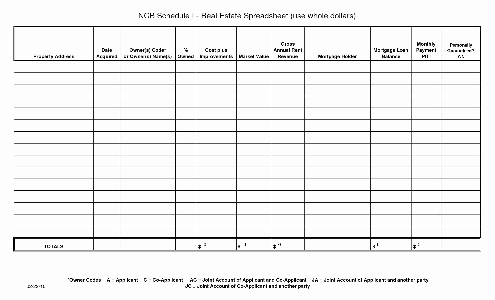 Bakery Costing Spreadsheet With Regard To Food Cost Worksheet New Bakery Inventory Sheet Luxury Inventory