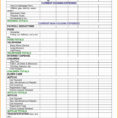 Bakery Expenses Spreadsheet In Free Budget Spreadsheet Beautiful Bakery Inventory Spreadsheet For