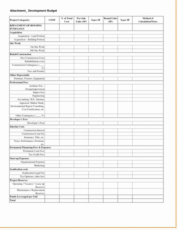 Bakery Expenses Spreadsheet intended for Bakery Inventory Spreadsheet ...