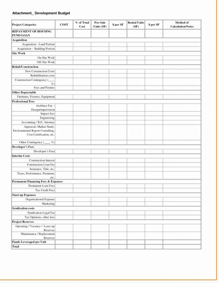 Bakery Expenses Spreadsheet intended for Bakery Inventory Spreadsheet ...