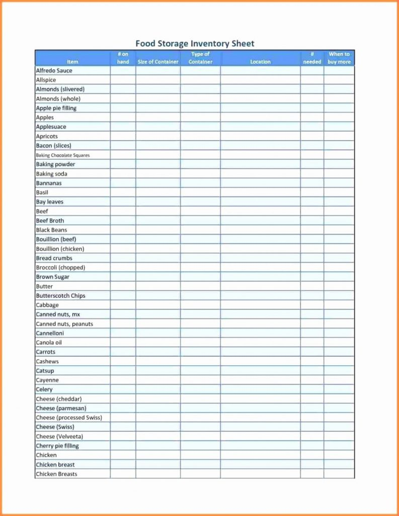 Baking Cost Calculator Spreadsheet regarding Food Cost Spreadsheet ...