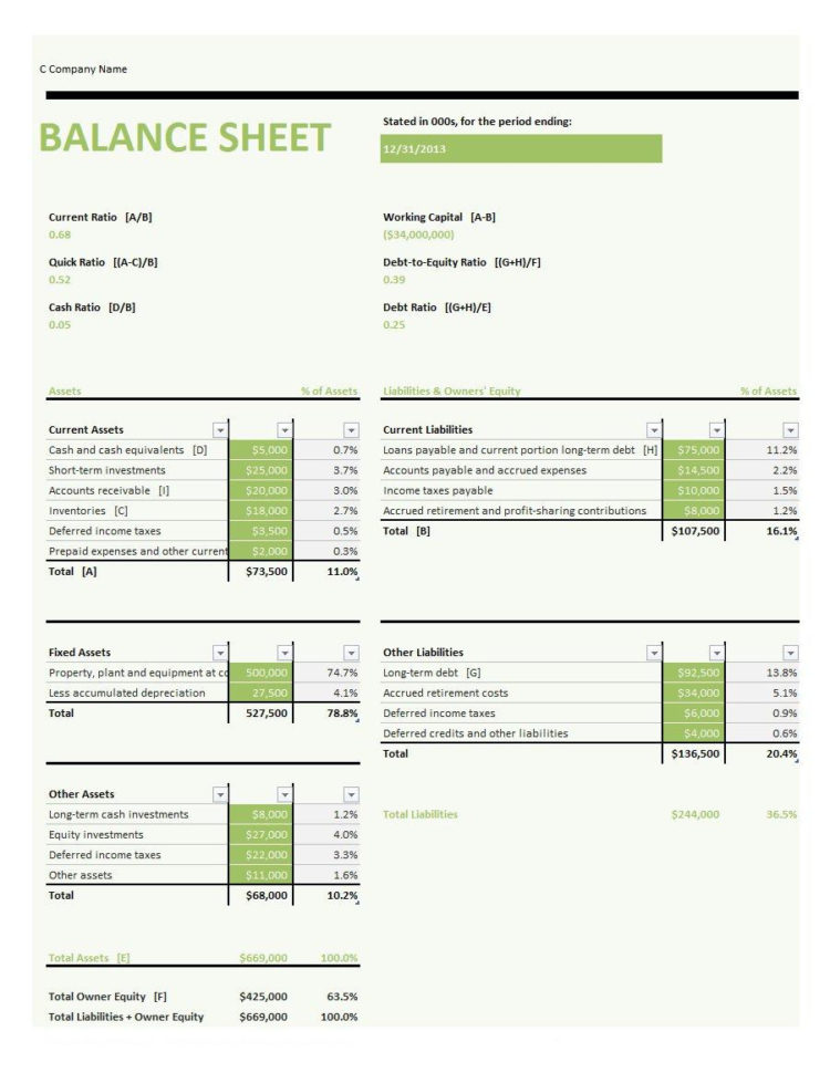 Balance Sheet Spreadsheet Template Intended For 38 Free Balance Sheet Templates  Examples  Template Lab