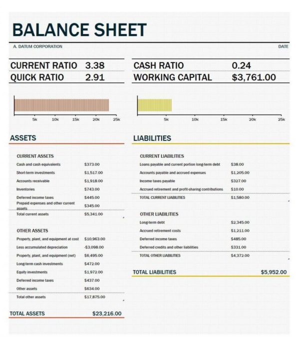 balance-sheet-spreadsheet-template-db-excel