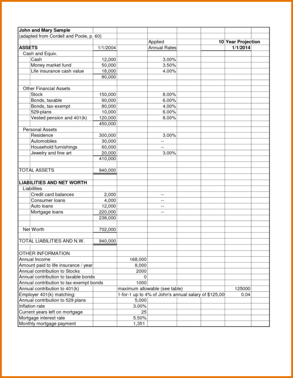 Balance Sheet Spreadsheet Template with Projected Balance Sheet ...