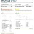 Balance Spreadsheet Throughout Balance Spreadsheet Template 2  Contesting Wiki