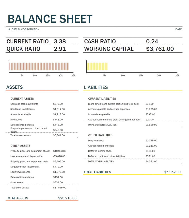 balance-spreadsheet-throughout-balance-spreadsheet-template-2