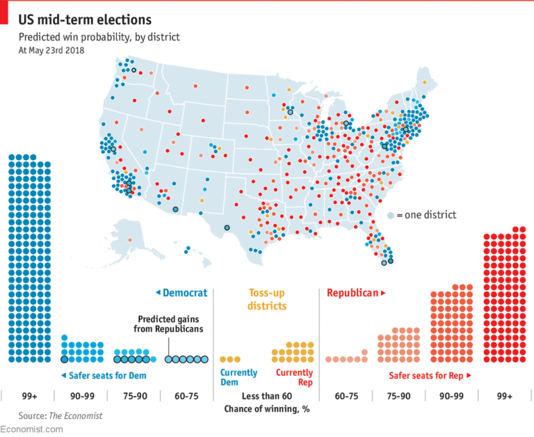 Ballot Counting Spreadsheet Pertaining To Introducing Our Prediction Model For Americas Midterm 3225