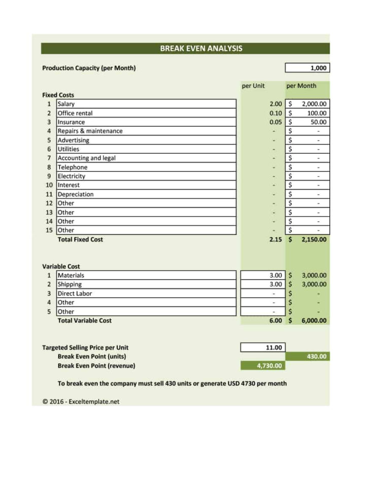 Bank Deposit Analysis Spreadsheet in 41 Free Break Even Analysis ...