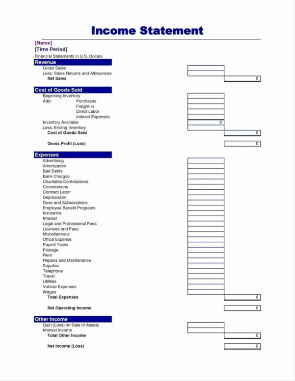 Bank Fee Analysis Spreadsheet in Sample Financial Analysis Report Excel ...