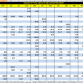 Bank Fee Analysis Spreadsheet Regarding Free 12 Month Advanced Finances Tracking And Analysis Spreadsheet