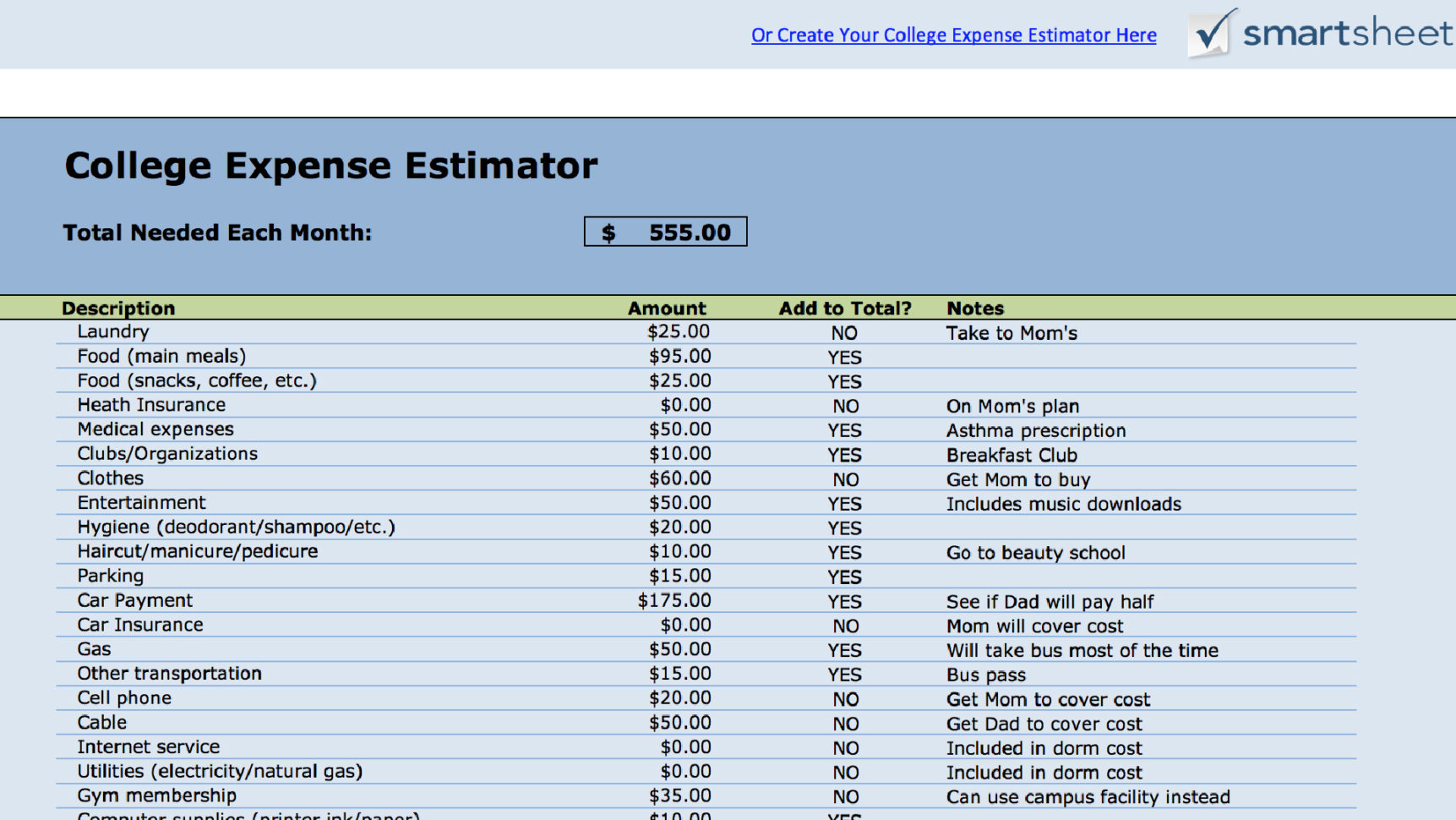 Bank Of America Budget Spreadsheet Within 15 Easytouse Budget Templates Gobankingrates Bank Of America Budget Spreadsheet Within 15 Easytouse Budget Templates Gobankingrates