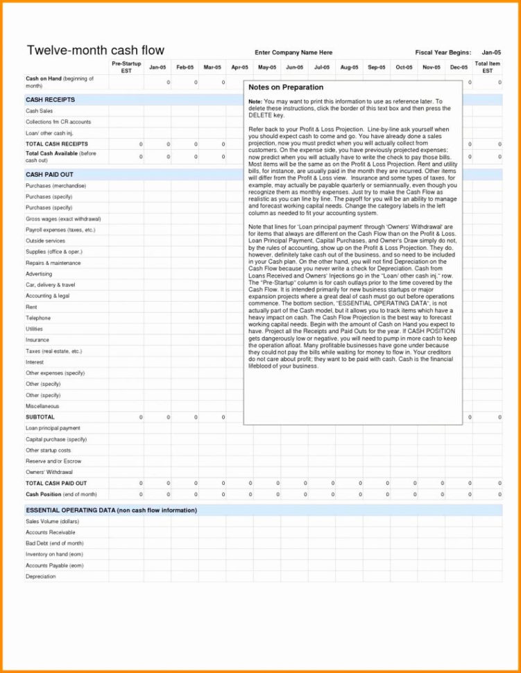 Bar Accounting Spreadsheet Intended For Sample Bar Inventory Spreadsheet Fresh Liquor Sheet Excel Template