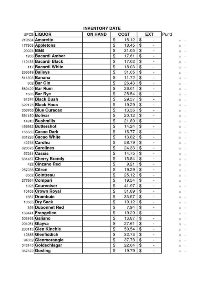 Bar Inventory Spreadsheet Template With Regard To Bar Liquor Inventory Spreadsheet And Liquor Inventory Sheet For Bar