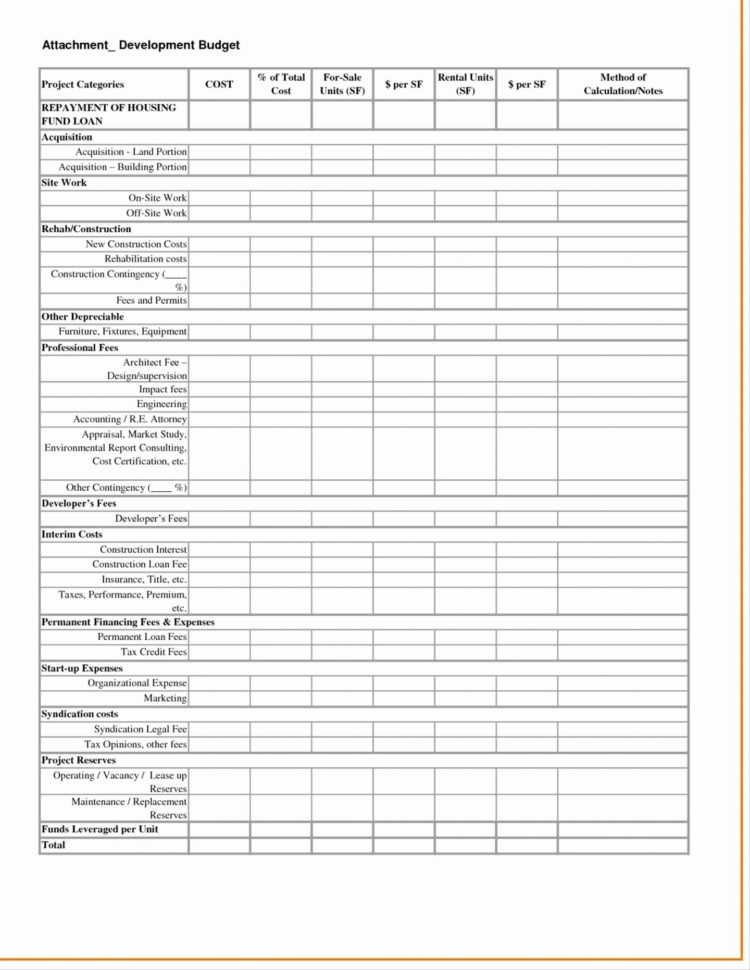 Bar Startup Costs Spreadsheet throughout Bar Startup Costs Spreadsheet ...