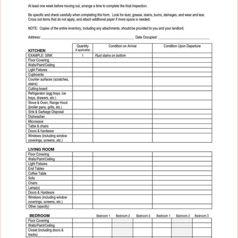 Bar Stocktake Spreadsheet for Bar Inventory Control Software Free And ...