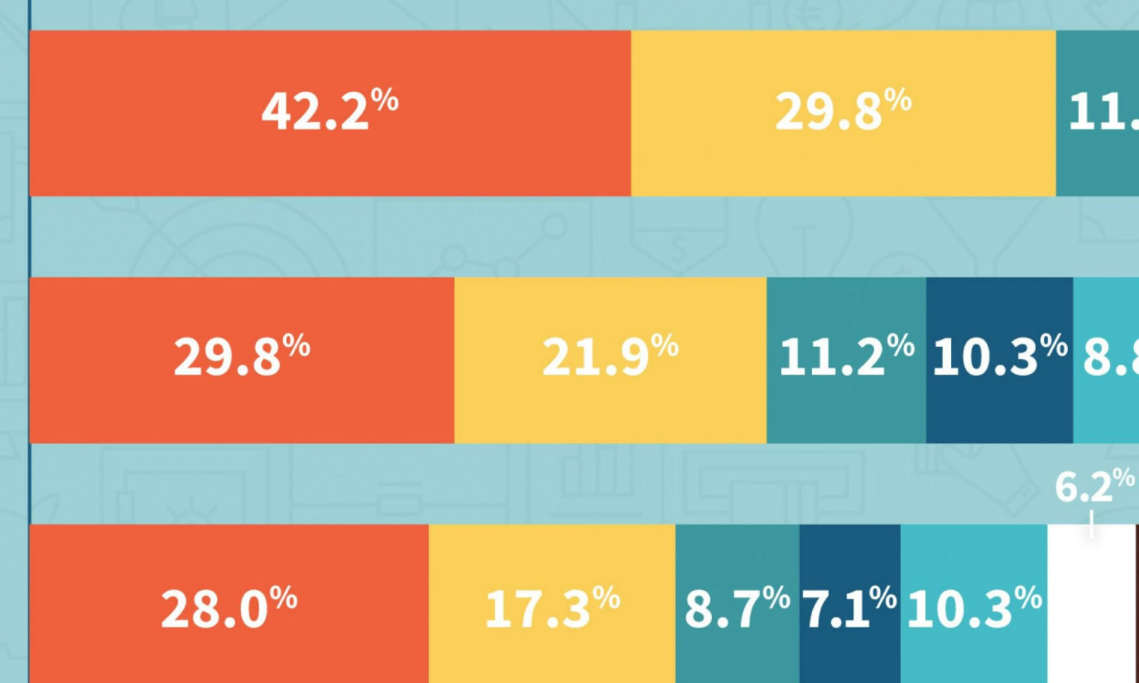 Barcode Scan To Spreadsheet Intended For Barcode Scanner To Excel Spreadsheet New Scan To Spreadsheet