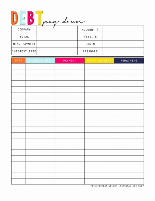 Barefoot Investor Budget Spreadsheet With Regard To Dave Ramsey Debt ...