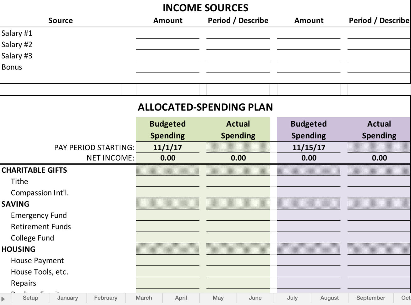 Barefoot Investor Budget Spreadsheet Within Yearly Budget Spreadsheet  Etsy