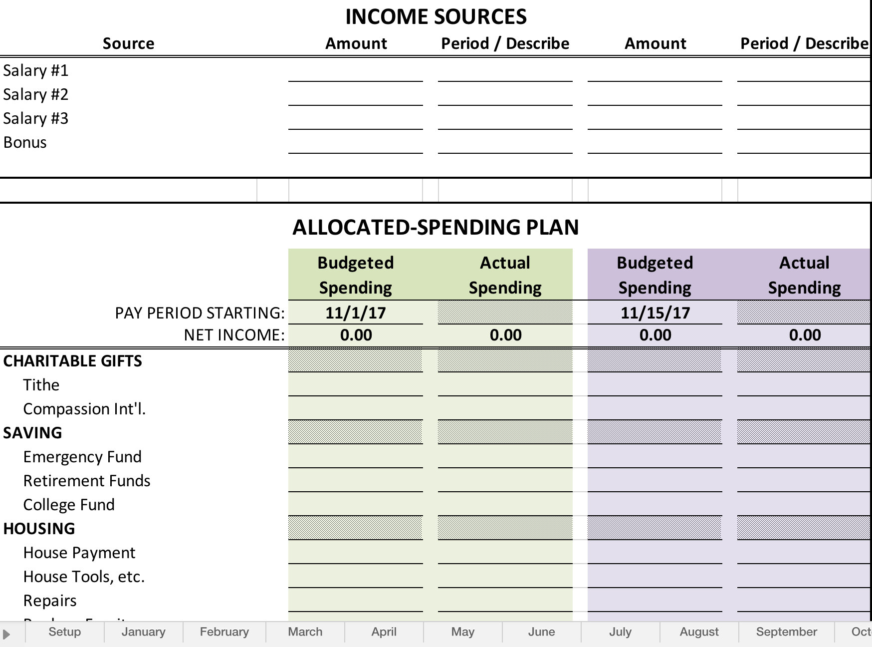 Barefoot Investor Spreadsheet Template For Yearly Budget Spreadsheet  Etsy