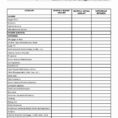 Barrel Racing Excel Spreadsheet Within Rental Property Excel Spreadsheet Freet Payment New Tracker Template