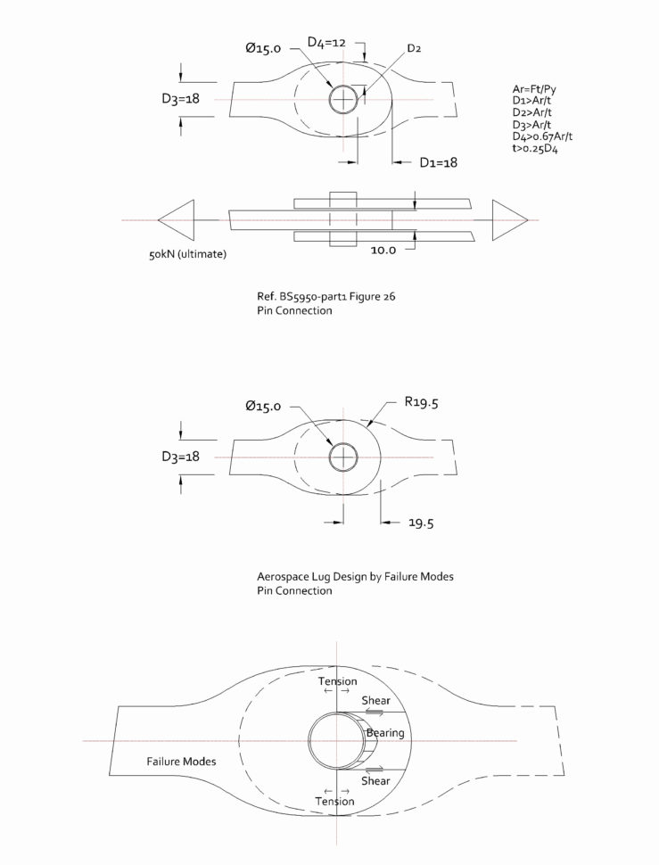 Base Plate Design Spreadsheet Bs 5950 Throughout Swimlane Template Excel Beautiful Swimlane Excel Template Fresh Swim
