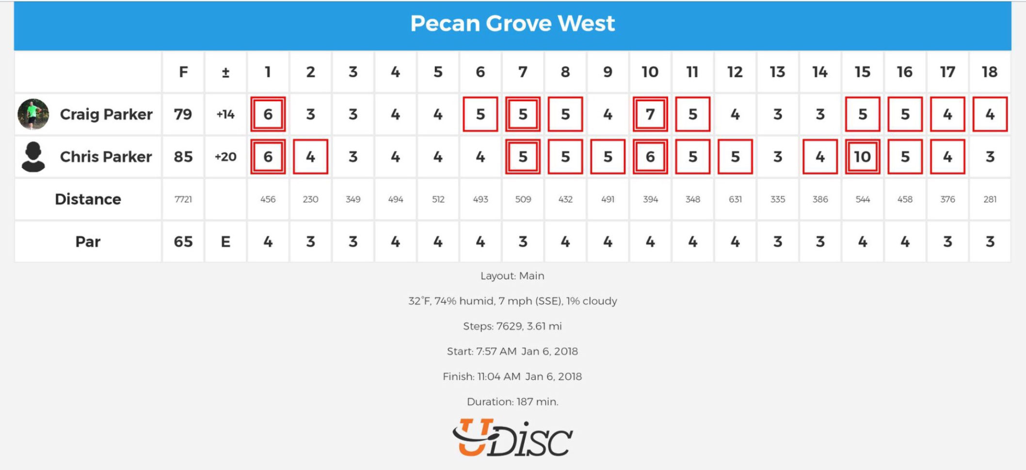 Baseball Card Checklist Spreadsheet Regarding My Baseball Card Blog