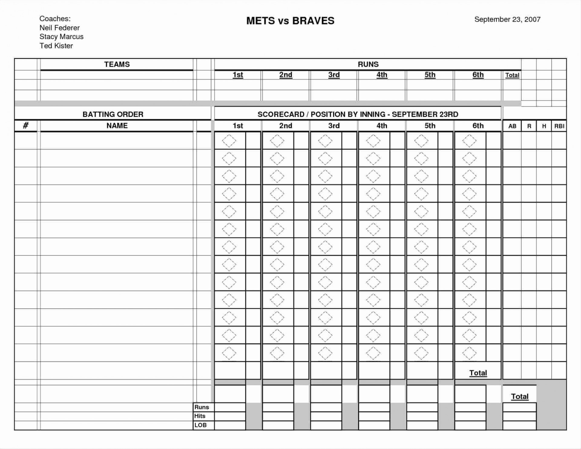 Baseball Card Excel Spreadsheet Intended For 008 Excel Spreadsheet For Baseball Stats New Softball Lineup
