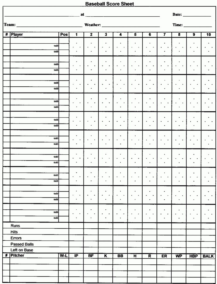 Baseball Team Statistics Spreadsheet With Score A Baseball Game  Baseball Hacks [Book]