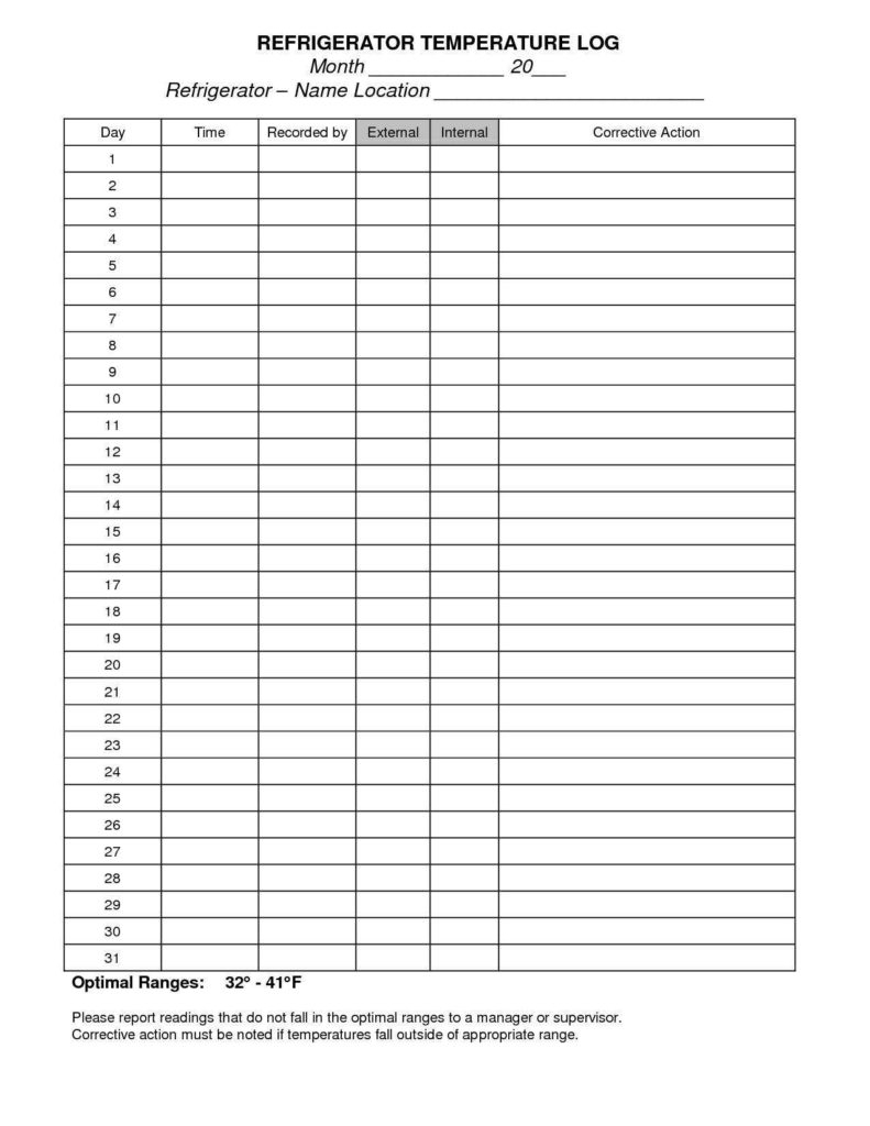 Basic Accounting Spreadsheet Inside Basic Accounting Spreadsheet Template With Simple For Small Business