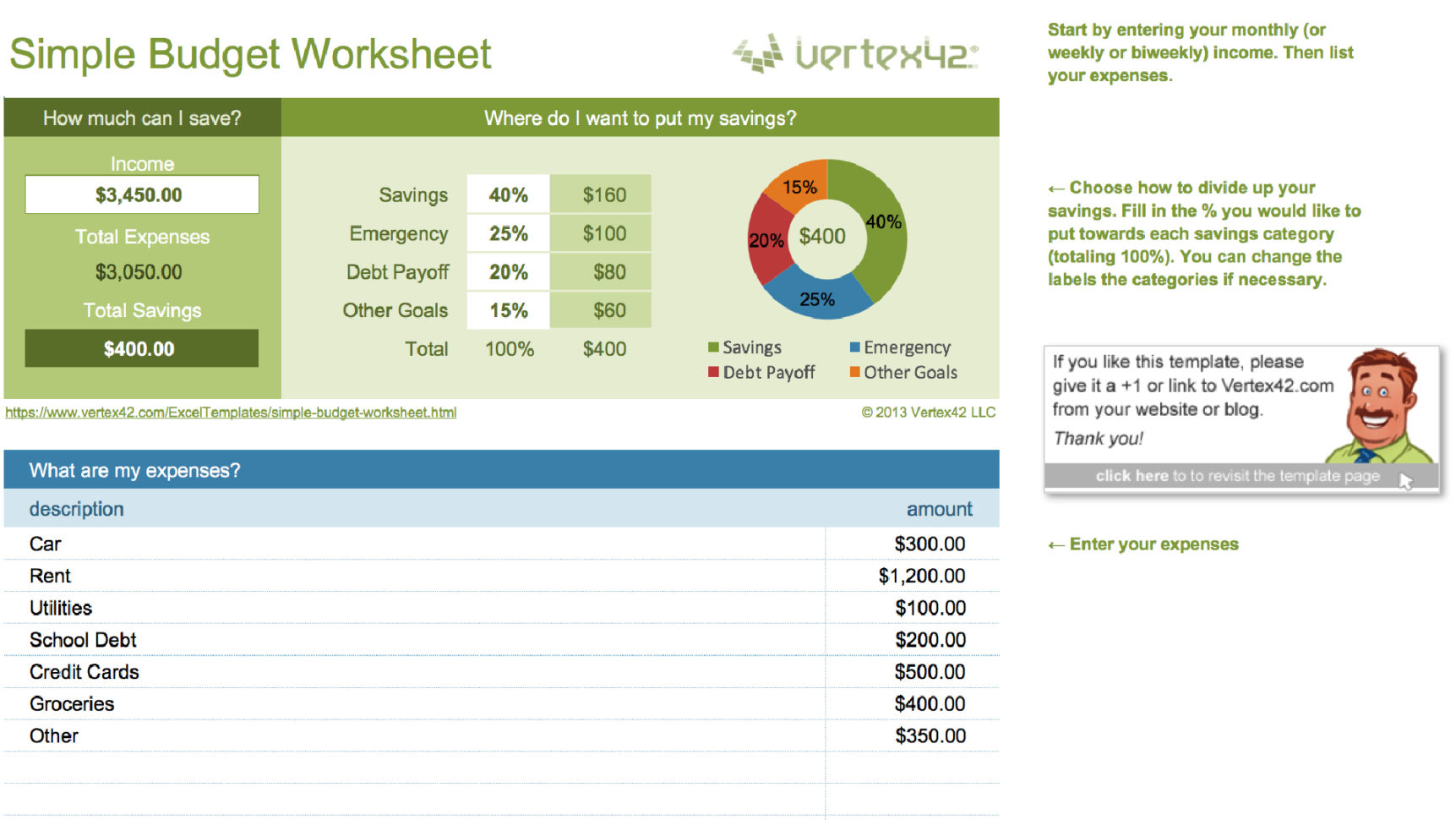 Basic Budget Spreadsheet Inside 15 Easytouse Budget Templates  Gobankingrates