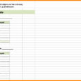 Basic Budget Spreadsheet Inside 7+ Easy Budget Spreadsheet  Credit Spreadsheet