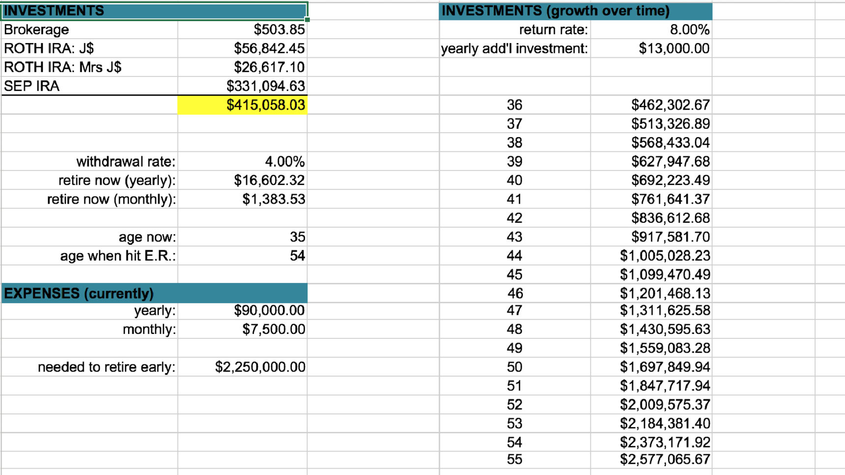 Basic Budget Spreadsheet With 15 Easytouse Budget Templates  Gobankingrates