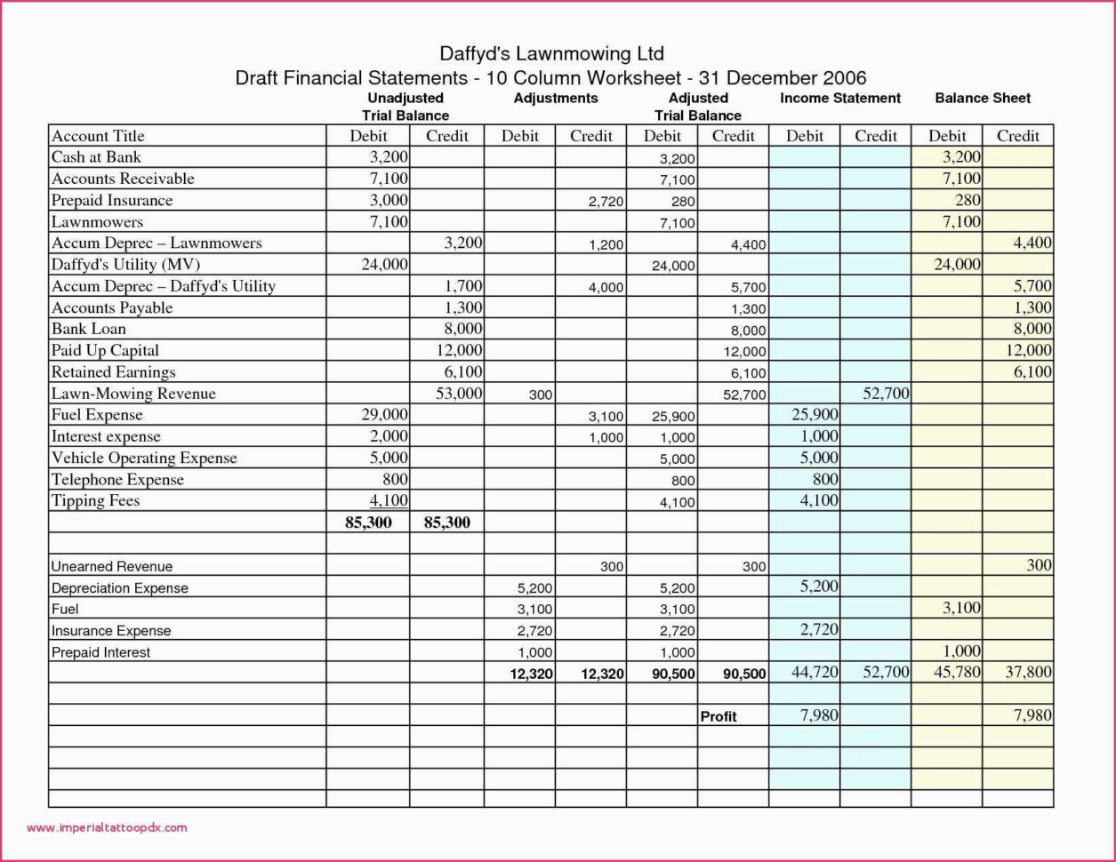 Basic Business Accounting Spreadsheet Regarding Business Accounting Spreadsheet Basic Invoice Template Sample Small