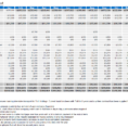 Basic Cash Flow Spreadsheet For What Is A Cash Flow Forecast?  Heavy Vehicle Finance Australia