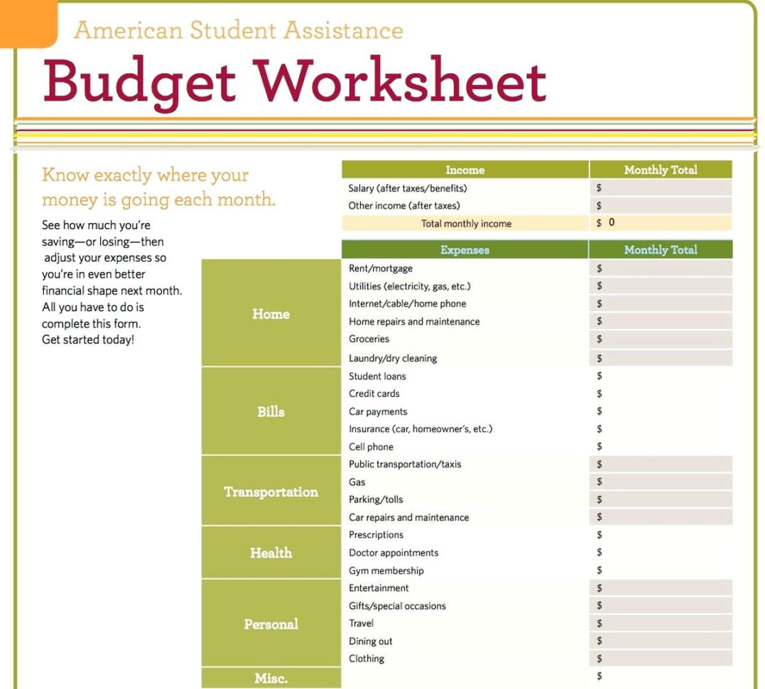 Basic Expenditure Spreadsheet Regarding Basic Budget Worksheet  Solan.annafora.co