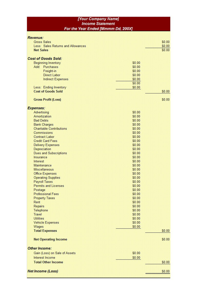 Basic Income Statement Template Excel Spreadsheet inside 41 Free Income ...
