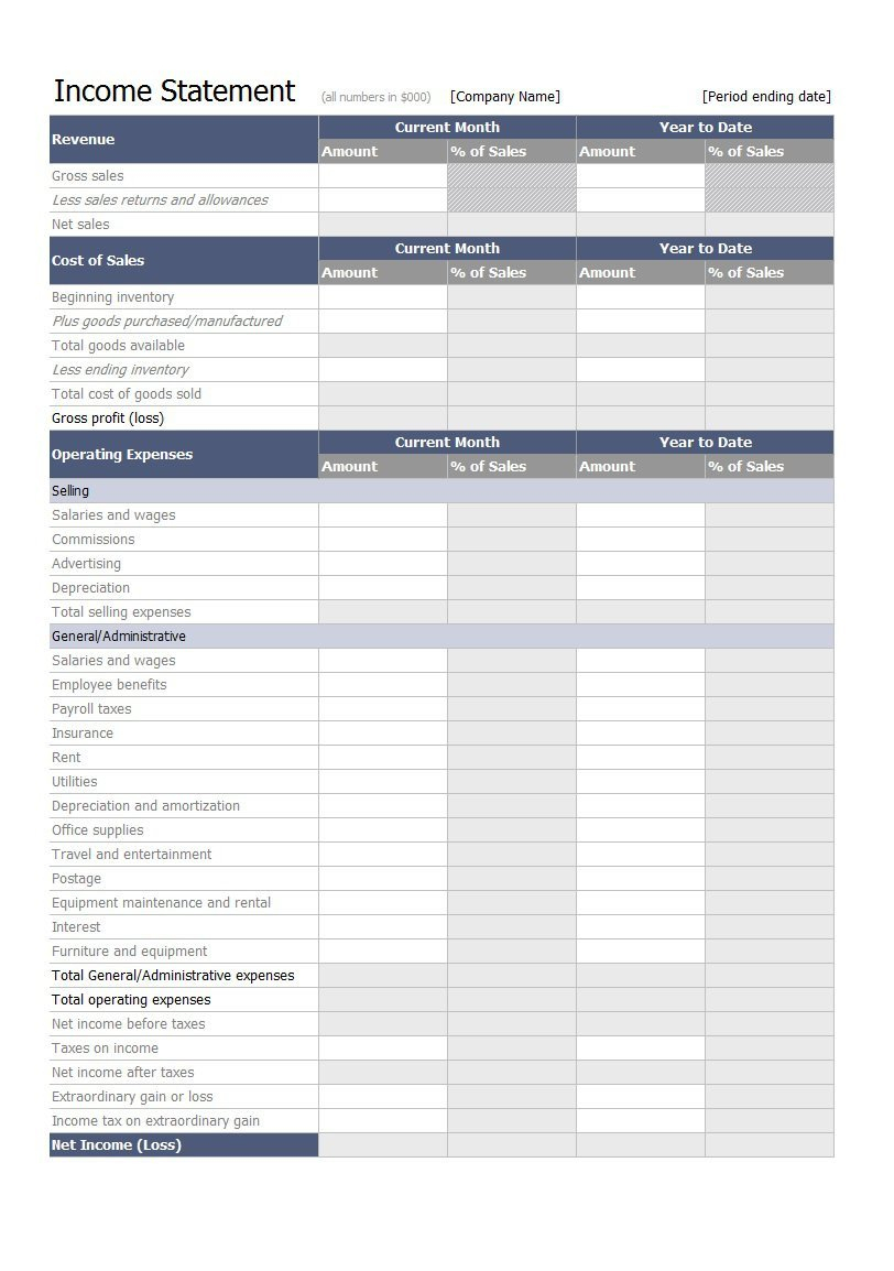 Basic Income Statement Template Excel Spreadsheet With Basic Income And Expenses Spreadsheet 41 Free Statement Templates