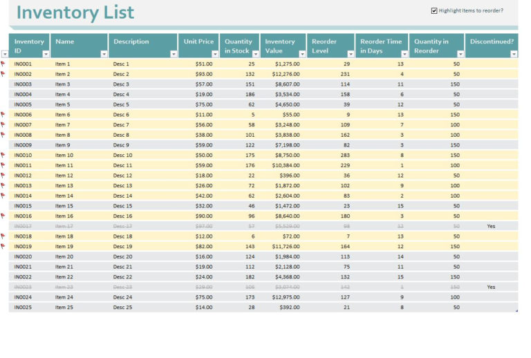 Basic Stock Control Spreadsheet Pertaining To Example Of Simple ...